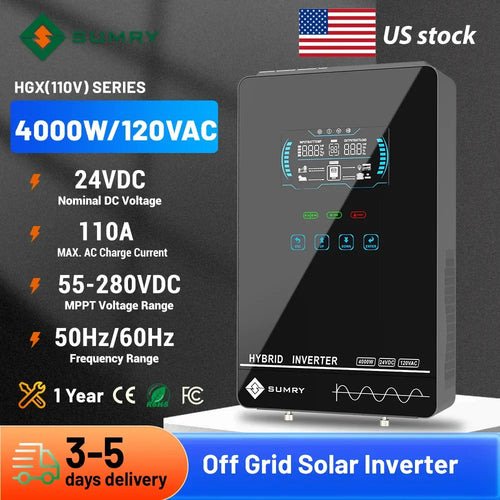 PowerPro Solar Inverter Kit